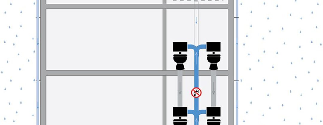Dwarsdoorsnede van regenwatergebruik in utiliteitsgebouwen Amsterdam Weerproof