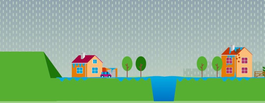 Animatie verzekeren tegen klimaatschade Amsterdam Weerproof