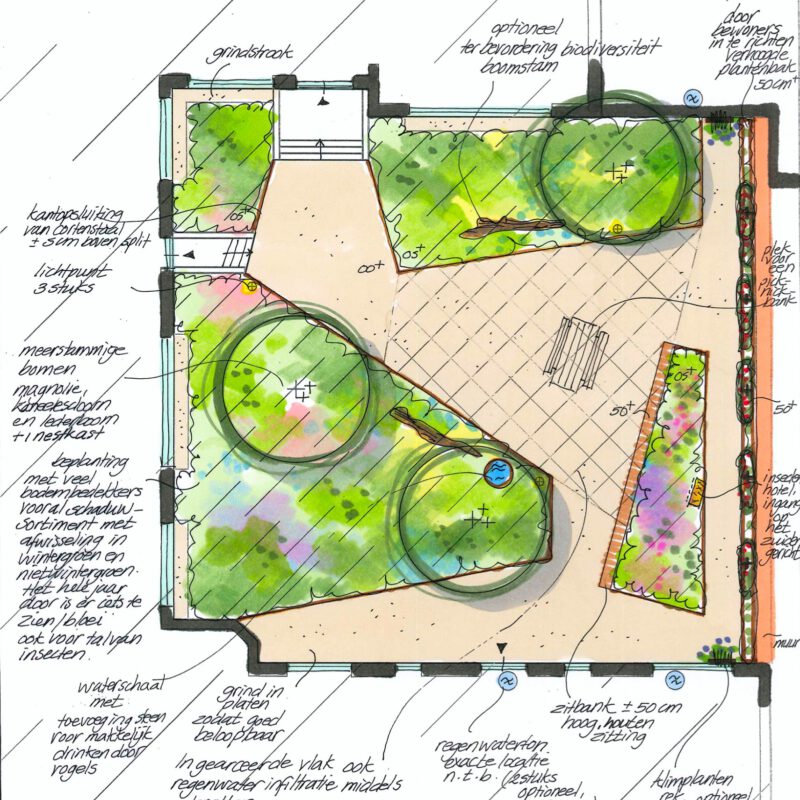 Kaart van sponstuin in de Rivierenbuurt Amsterdam Weerproof