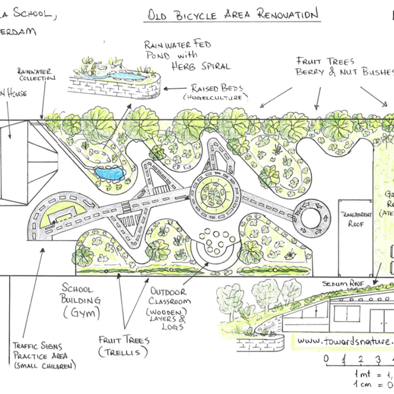 Kaart schoolplein Laterna Magica met groen Amsterdam Weerproof