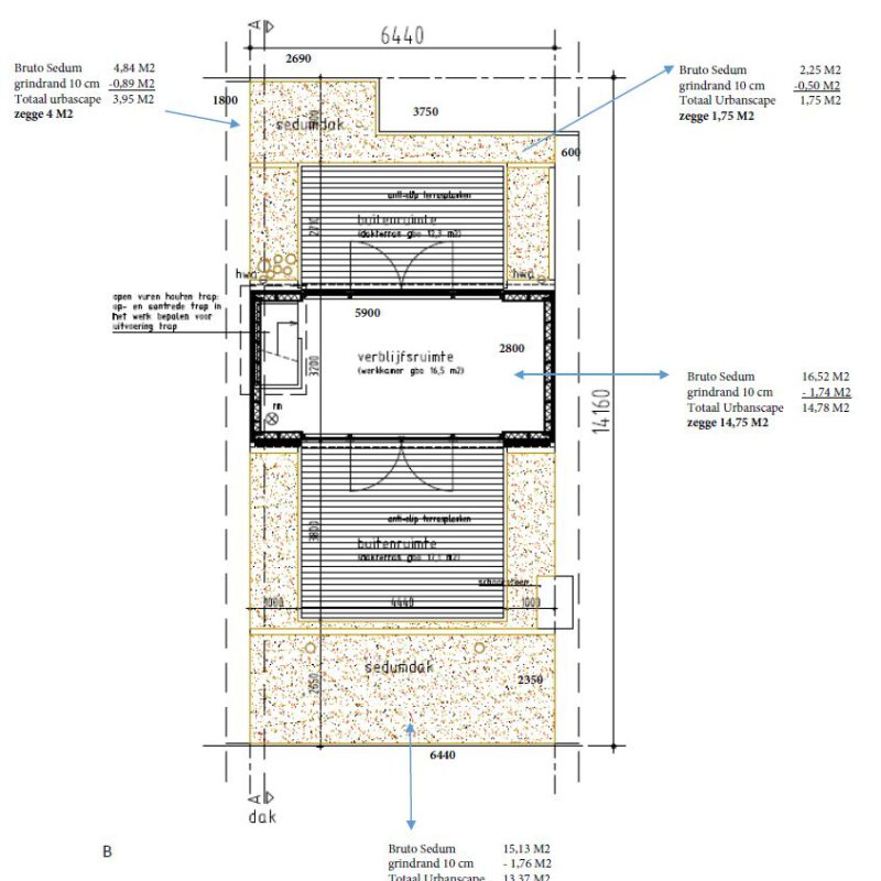 Kaart met afmetingen van Urbanscape dakterras Amsterdam Weerproof
