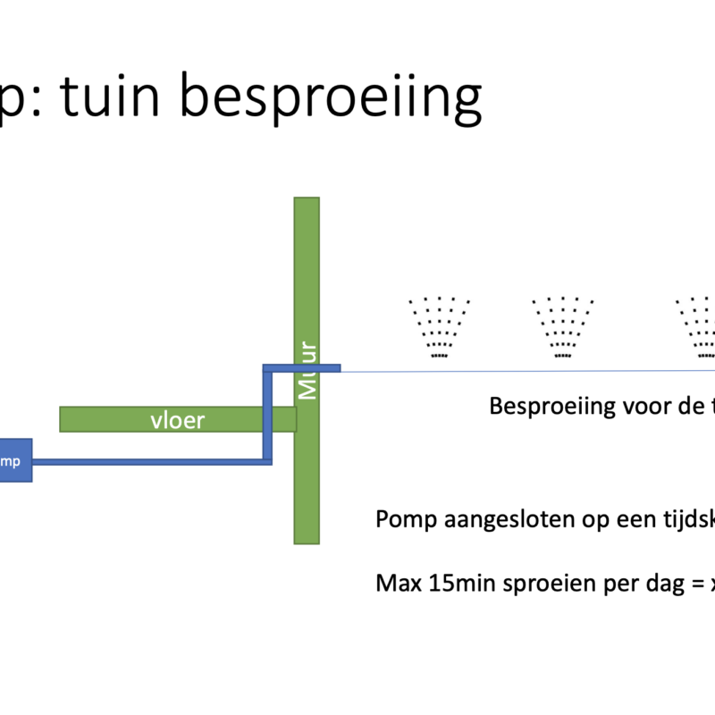 Dwarsdoorsnede van regenwateropvang in kruipruimte Amsterdam Weerproof