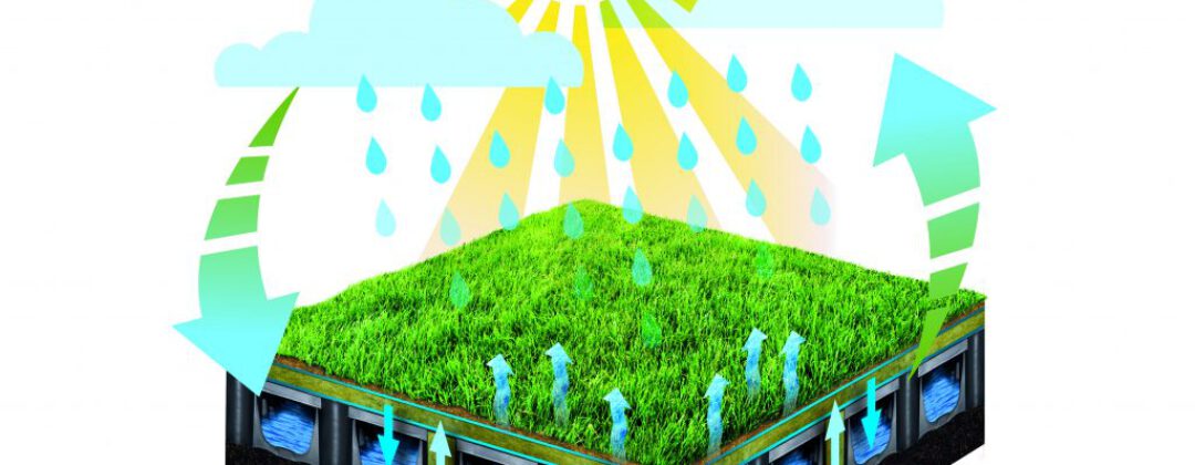 Dwarsdoorsnede waterbergend kunstgrasveld Amsterdam Weerproof