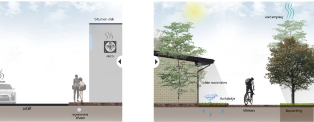 Dwarsdoorsnede van een hete en een koele straat met Weerproof maatregelen